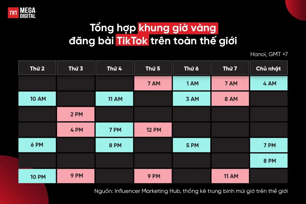 Khung-gio-vang-dang-video-TikTok-len-xu-huong-1024x683.webp